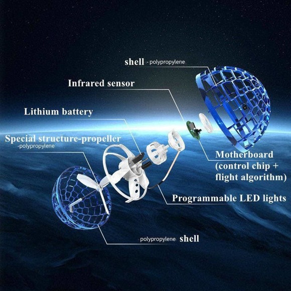 Flying Spinner Ball Orb Mini Ball Drone Toy for Boys & Girls Gift - Picture 2 of 11